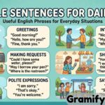 Simple Sentences for Daily Use